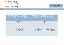 훈민정음_블로그 11페이지