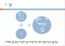훈민정음_블로그 15페이지