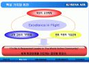대한항공 여객 승무원 부문 (Human Resource Management) 7페이지