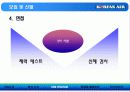대한항공 여객 승무원 부문 (Human Resource Management) 14페이지