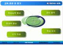 대한항공 여객 승무원 부문 (Human Resource Management) 16페이지