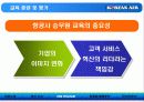 대한항공 여객 승무원 부문 (Human Resource Management) 17페이지