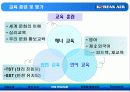 대한항공 여객 승무원 부문 (Human Resource Management) 18페이지