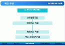 대한항공 여객 승무원 부문 (Human Resource Management) 28페이지