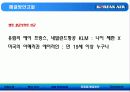 대한항공 여객 승무원 부문 (Human Resource Management) 36페이지