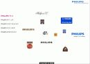 About PHILIPS 6페이지