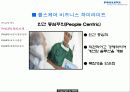 About PHILIPS 10페이지