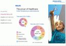 About PHILIPS 12페이지