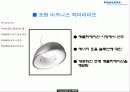 About PHILIPS 16페이지