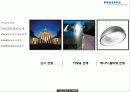 About PHILIPS 17페이지