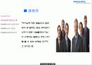 About PHILIPS 20페이지