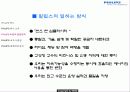 About PHILIPS 24페이지