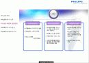 About PHILIPS 25페이지