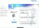 About PHILIPS 27페이지