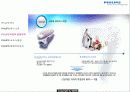 About PHILIPS 29페이지