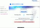 About PHILIPS 39페이지