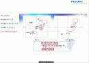 About PHILIPS 40페이지