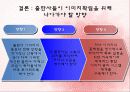 출판사의 이미지 전략 23페이지