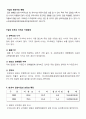 [사회복지]입양가족의 문제점과 복지대책 4페이지