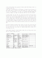 이집트 (Egypt) 34페이지