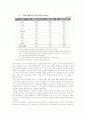 핀란드의교육문화 10페이지