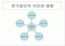 준거집단과 가족 4페이지