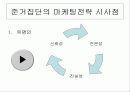 준거집단과 가족 8페이지