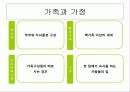 준거집단과 가족 11페이지
