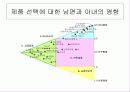 준거집단과 가족 15페이지