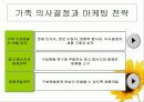 준거집단과 가족 19페이지