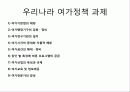 우리나라 여가정책 27페이지