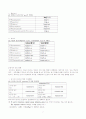 러시아어와 중부유럽 2국언어(체코어 폴란드어) 비교 8페이지