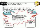 국제상사중재론 무역결제 분쟁사례 4페이지