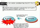 국제상사중재론 무역결제 분쟁사례 7페이지