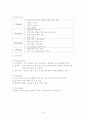 다국적기업론_프로모션전략 24페이지
