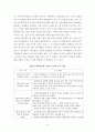 양안간의 경제협력의 실태와 전망 - 중국과 대만의 경제협력 - 6페이지