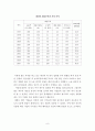 양안간의 경제협력의 실태와 전망 - 중국과 대만의 경제협력 - 9페이지