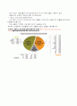 《금융실무특강》금펀드 및 실물펀드 2페이지