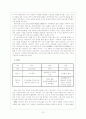 고전소설 비평론 15페이지