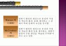 말하기 불안의 개념, 점검 및 해소 방안 5페이지