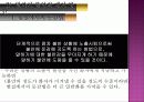 말하기 불안의 개념, 점검 및 해소 방안 20페이지