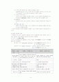 조직변동·쇄신 애드호크라시(adhocray) 9페이지