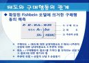 태도의 형성과 변화  17페이지