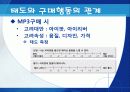 태도의 형성과 변화  18페이지