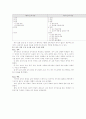 국어과 교육과정 5페이지