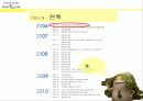 너무나도 획기적인 아이템 무과장 4페이지