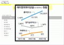 너무나도 획기적인 아이템 무과장 11페이지