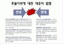 프랑크푸르트 학파와 촛불시위 5페이지