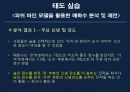 피쉬바인모델 3페이지