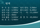 관광 축산 모식도 2페이지